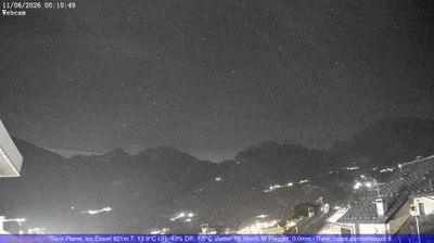 Preview delle webcam di Saint-Pierre