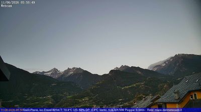 Preview delle webcam di Saint-Pierre