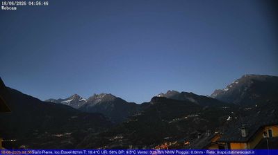 immagine della webcam nei dintorni di Les Suches: webcam Saint-Pierre