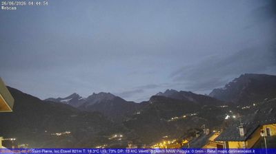 immagine della webcam nei dintorni di Aosta: webcam Saint-Pierre