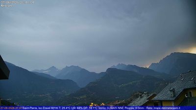 immagine della webcam nei dintorni di Punta Helbronner: webcam Saint-Pierre