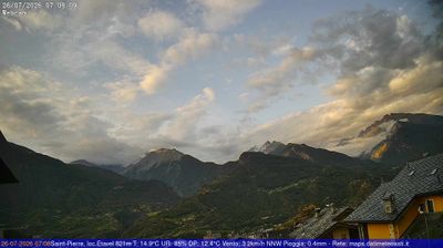 Preview delle webcam di Saint-Pierre
