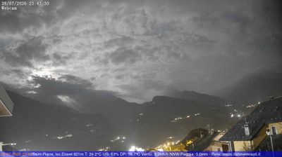 immagine della webcam nei dintorni di Courmayeur: webcam Saint-Pierre