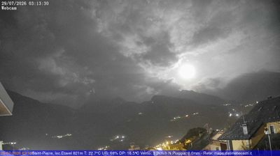 immagine della webcam nei dintorni di La Palud: webcam Saint-Pierre