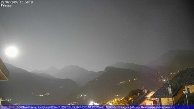 Preview delle webcam di Saint-Pierre
