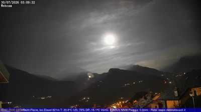 Preview delle webcam di Saint-Pierre
