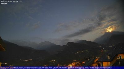 immagine della webcam nei dintorni di Couis: webcam Saint-Pierre