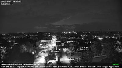 immagine della webcam nei dintorni di Giudecca: webcam Roncade