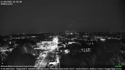 immagine della webcam nei dintorni di Porto di Piave Vecchia: webcam Roncade