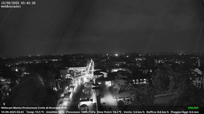 immagine della webcam nei dintorni di Zelarino: webcam Roncade