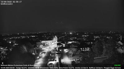 immagine della webcam nei dintorni di Eraclea: webcam Roncade