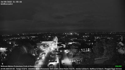 immagine della webcam nei dintorni di Jesolo: webcam Roncade