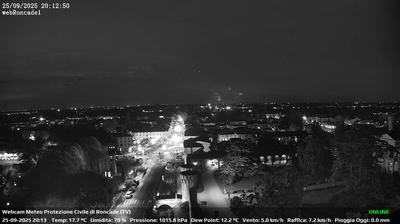 immagine della webcam nei dintorni di Cavallino-Treporti: webcam Roncade
