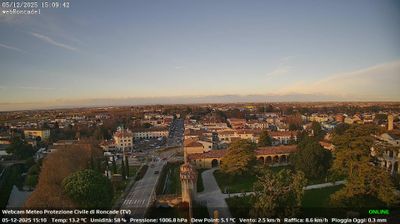 immagine della webcam nei dintorni di Lido di Venezia: webcam Roncade