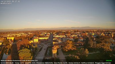 immagine della webcam nei dintorni di Cavallino-Treporti: webcam Roncade