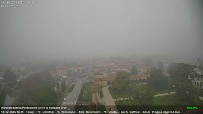 immagine della webcam nei dintorni di Giudecca: webcam Roncade
