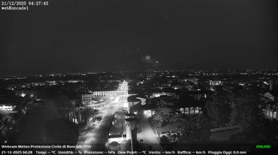 immagine della webcam nei dintorni di Noventa di Piave: webcam Roncade