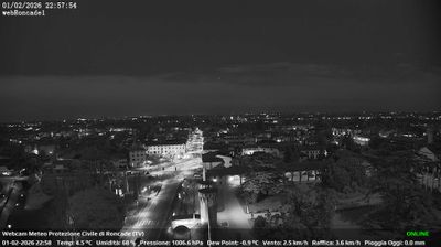 immagine della webcam nei dintorni di Giudecca: webcam Roncade