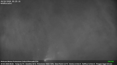 immagine della webcam nei dintorni di Santa Maria di Sala: webcam Roncade