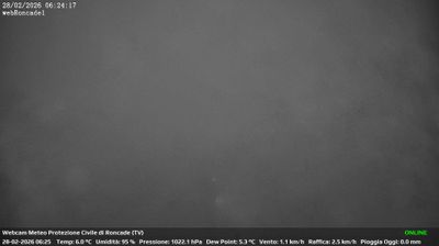 immagine della webcam nei dintorni di Dolo: webcam Roncade