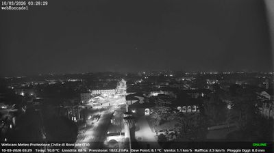 immagine della webcam nei dintorni di Fossalta di Piave: webcam Roncade