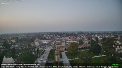 immagine della webcam nei dintorni di Lido di Venezia: webcam Roncade