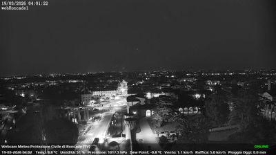 immagine della webcam nei dintorni di Giudecca: webcam Roncade