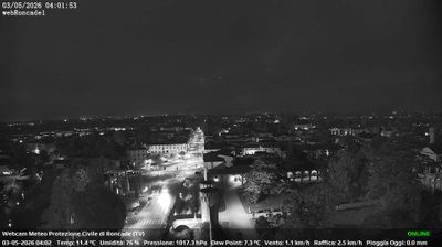 immagine della webcam nei dintorni di Eraclea: webcam Roncade