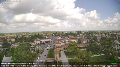 immagine della webcam nei dintorni di Giudecca: webcam Roncade