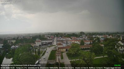 immagine della webcam nei dintorni di Venezia: webcam Roncade