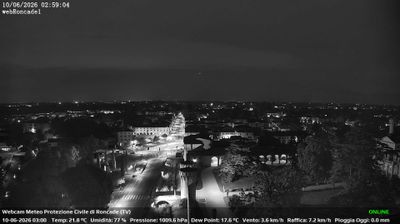 immagine della webcam nei dintorni di Venezia: webcam Roncade