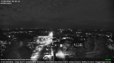 immagine della webcam nei dintorni di Fossalta di Piave: webcam Roncade