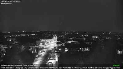 immagine della webcam nei dintorni di Fiesso d'Artico: webcam Roncade