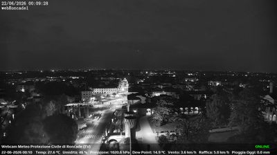 immagine della webcam nei dintorni di Venezia: webcam Roncade