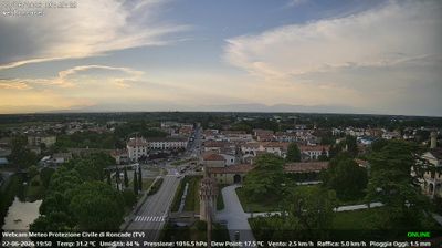immagine della webcam nei dintorni di Giudecca: webcam Roncade