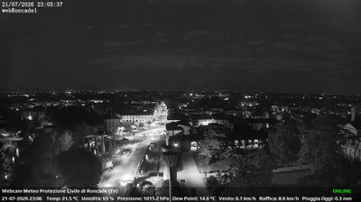 immagine della webcam nei dintorni di Eraclea: webcam Roncade