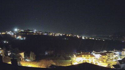 immagine della webcam nei dintorni di Foggetta: webcam Penne