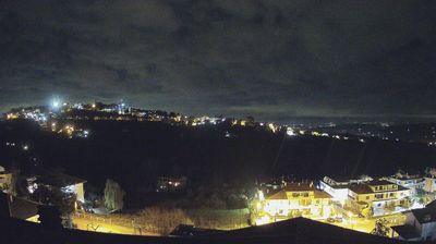 immagine della webcam nei dintorni di Castiglione Messer Raimondo: webcam Penne