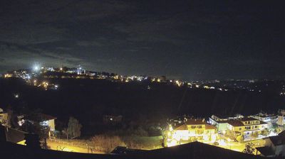 immagine della webcam nei dintorni di Castelli: webcam Penne