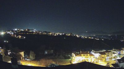 immagine della webcam nei dintorni di Abbateggio: webcam Penne