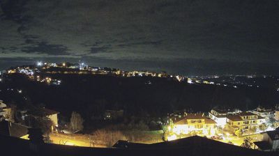 immagine della webcam nei dintorni di Castiglione Messer Raimondo: webcam Penne