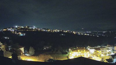 immagine della webcam nei dintorni di Castelli: webcam Penne