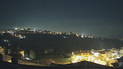 immagine della webcam nei dintorni di Castelli: webcam Penne