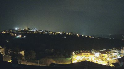 immagine della webcam nei dintorni di Roseto degli Abruzzi: webcam Penne