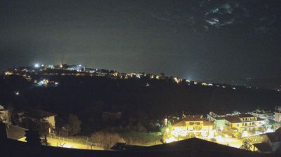 immagine della webcam nei dintorni di Teramo: webcam Penne