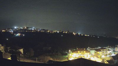 immagine della webcam nei dintorni di Chieti: webcam Penne