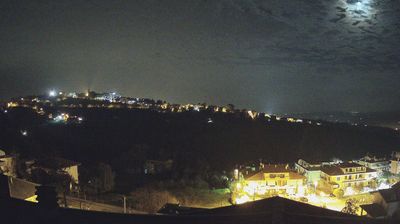 immagine della webcam nei dintorni di Santa Filomena: webcam Penne