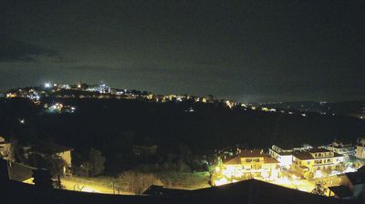 immagine della webcam nei dintorni di Ofena: webcam Penne