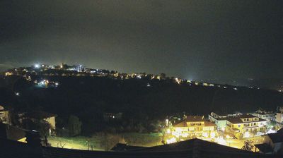 immagine della webcam nei dintorni di Ofena: webcam Penne