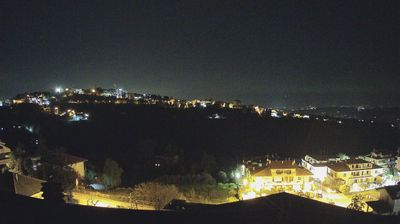 immagine della webcam nei dintorni di Pescara: webcam Penne